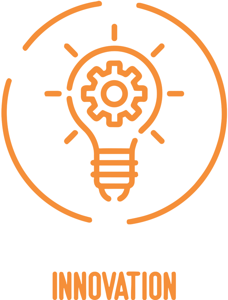 Innovation - About Us