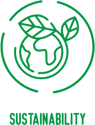 Sustainability - Minerva SA 