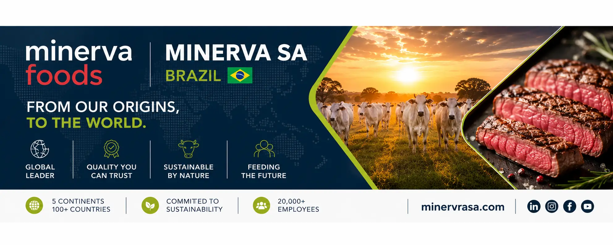 Minerva Foods SA Brazil